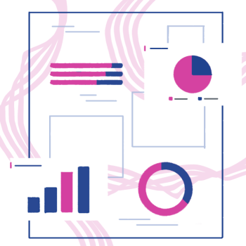 In-Depth Evaluation of Your Developers' Monthly Output